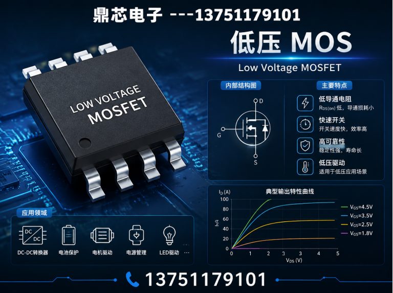 梅州低压MOS展示图